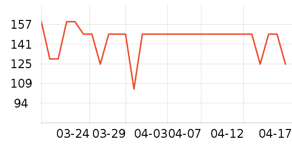 ���Ƕ����˶�Ь��ʷ�۸�