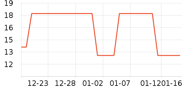 �ͺӳ���������ʷ�۸�