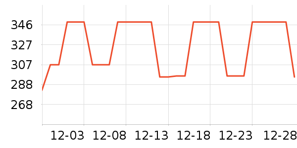 ��Դ��Ůʽ��֯����ʷ�۸�