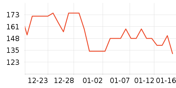 �����ʷ�۸�