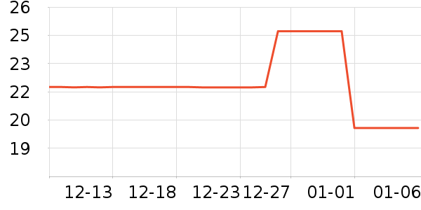 �����������ʷ�۸�