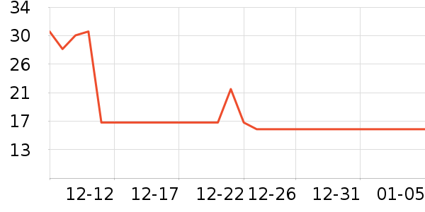 �񵤼ӹ�����ʳ��ʷ�۸�