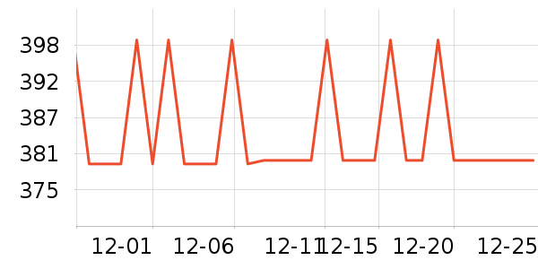 ���ϴ�˹�˶�Ь��ʷ�۸�