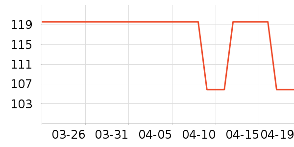 ����������װ/����/������ʷ�۸�