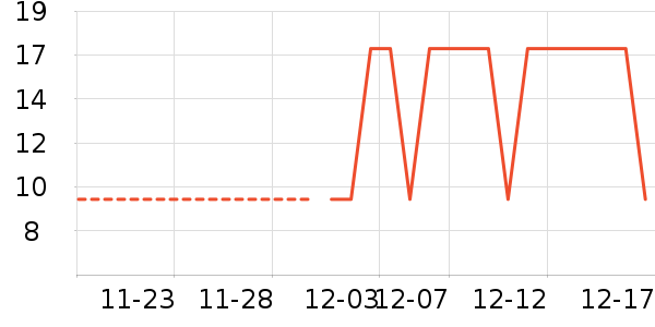 ȵ���������ʷ�۸�