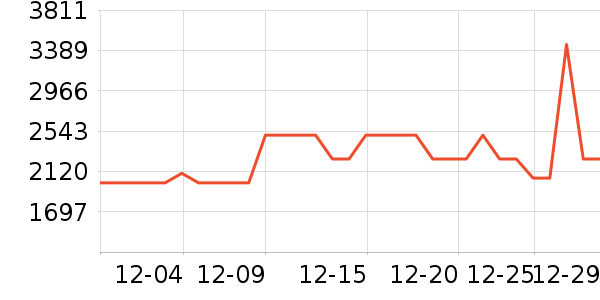 ��̫�����ʷ�۸�