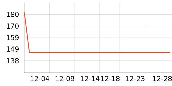 �۴���ˮ��������ʷ�۸�