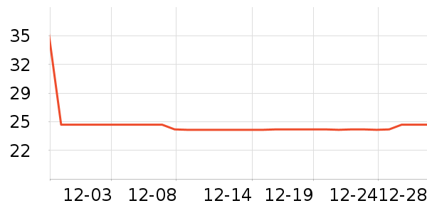 HEPNIES��ʿ�ڿ���ʷ�۸�