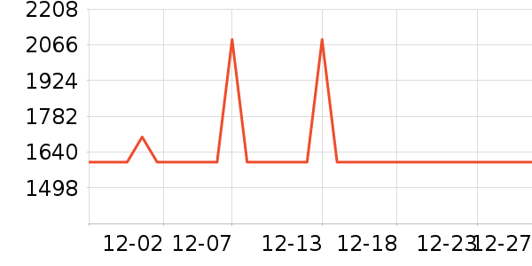 Ľ˼Ӥͯ������ʷ�۸�