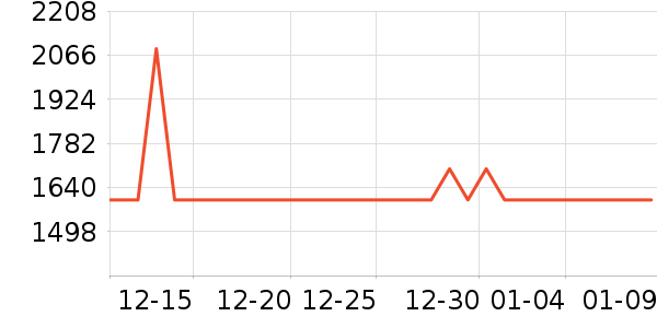 Ľ˼Ӥͯ������ʷ�۸�