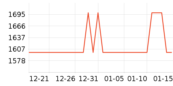 Ľ˼Ӥͯ������ʷ�۸�