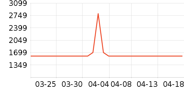 Ľ˼Ӥͯ������ʷ�۸�