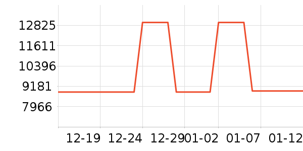 ���ᵥ��/΢�������ʷ�۸�