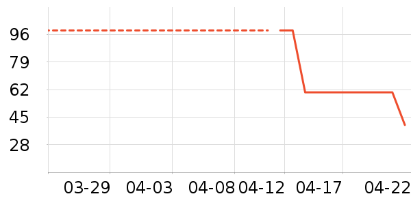 ������/˿����ʷ�۸�