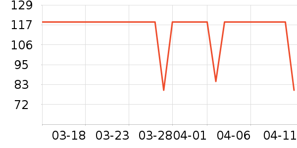 ˮ�Ǵ�Ʒ���� ��ʷ�۸�