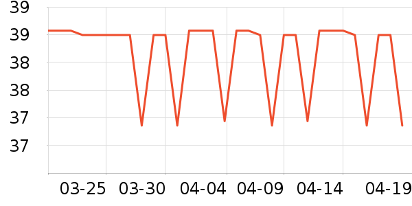 ���ߵ�Ұ�ʹ�����ʷ�۸�