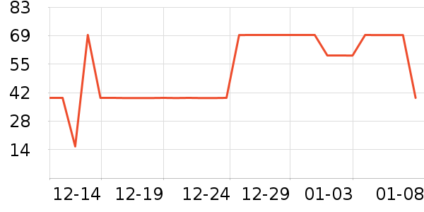 ���ߵ�Ұ�ʹ�����ʷ�۸�