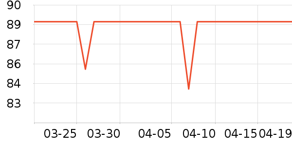 ˮ����о/����/��ͷ��ʷ�۸�