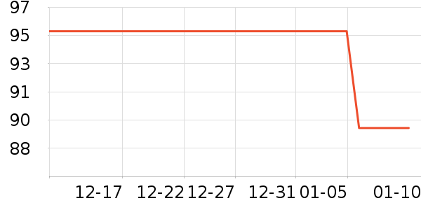 �����ʷ�۸�