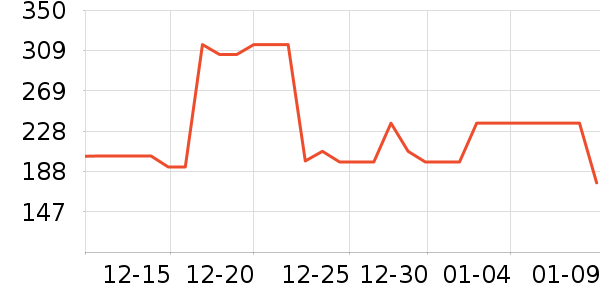 ������������װƤЬ��ʷ�۸�