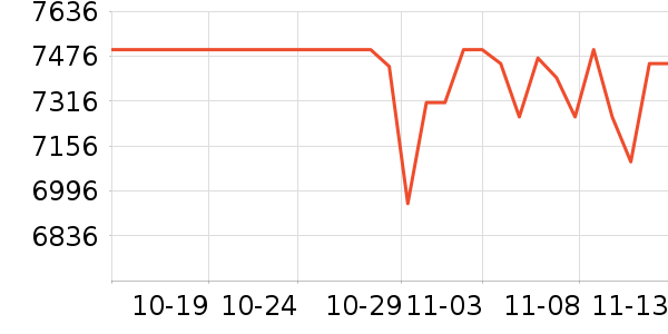 �������������ʷ�۸�