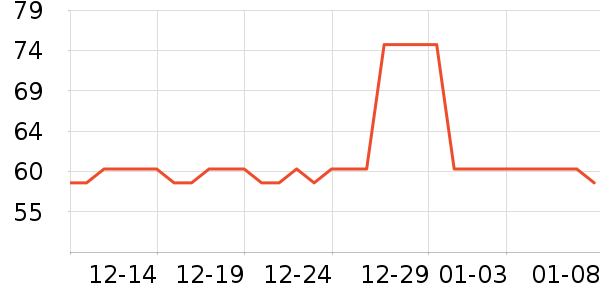 ��һ�߿���/�̲�/������ʷ�۸�