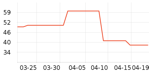 ���ų������ͯ����/ͯ����ʷ�۸�