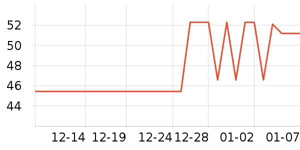 �м��ְ���Ԯ������ʷ�۸�