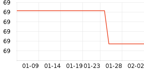 ��һԪ�����ʷ�۸�