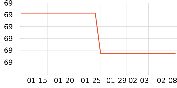 ��һԪ�����ʷ�۸�