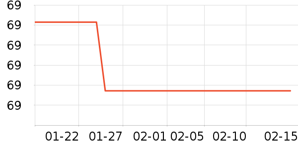 ��һԪ�����ʷ�۸�