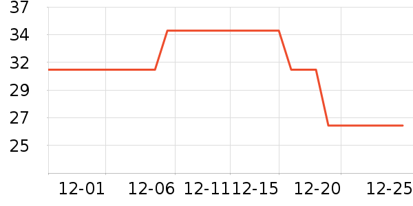 �߲���è��ʳ��ʷ�۸�