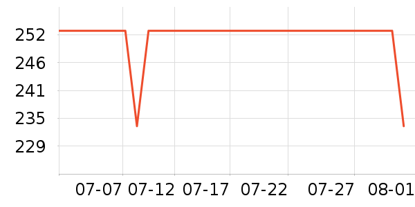 �����ͷ�ɹ˪��ʷ�۸�