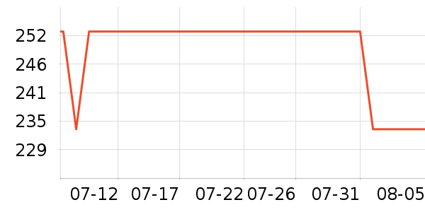 �����ͷ�ɹ˪��ʷ�۸�