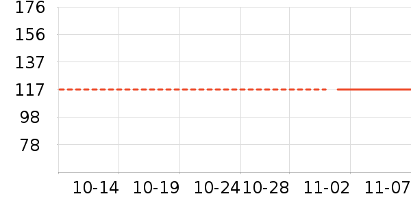 ������ҡ��/������ʷ�۸�