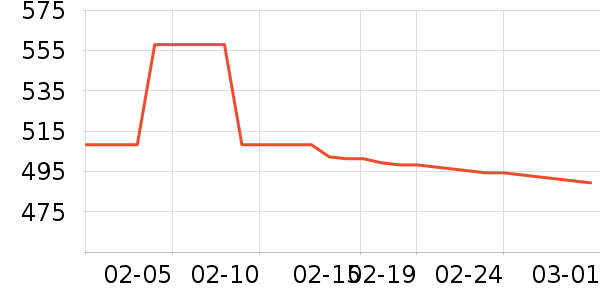 ���y�۴�����ʷ�۸�