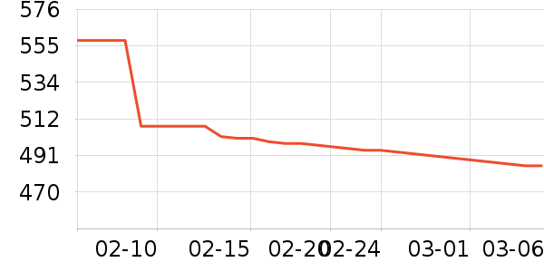 ���y�۴�����ʷ�۸�