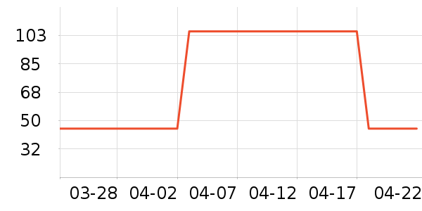 ������ʳ��ʷ�۸�