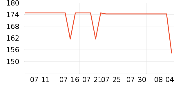 �����ͷ�ɹ˪��ʷ�۸�