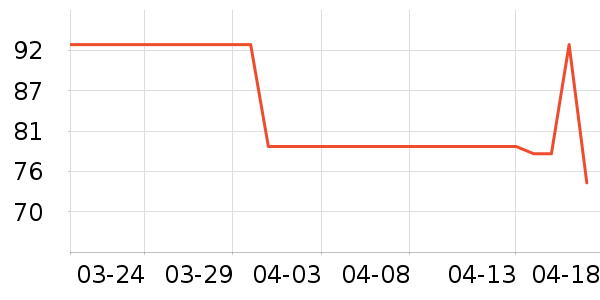 �ϼ�������/��ϯ��ʷ�۸�