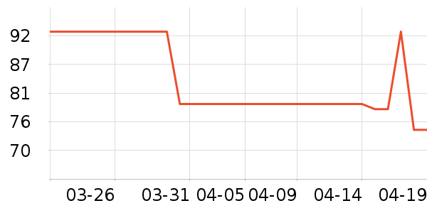 �ϼ�������/��ϯ��ʷ�۸�