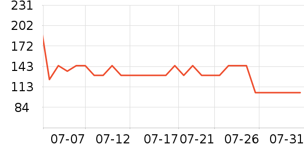 ��������Һ��˪��ʷ�۸�