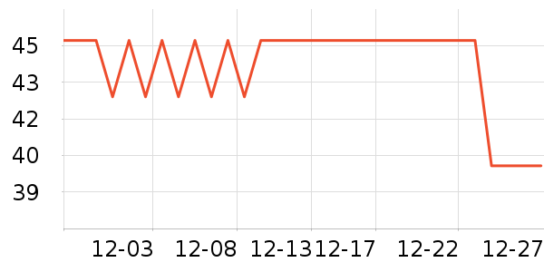 ���ɺͰ͵�è��ʳ��ʷ�۸�