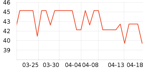 ���ɺͰ͵�è��ʳ��ʷ�۸�