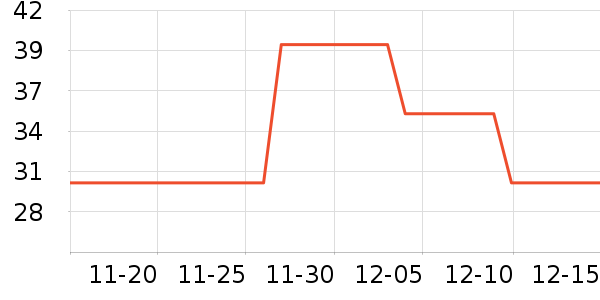 �����٤����ʷ�۸�