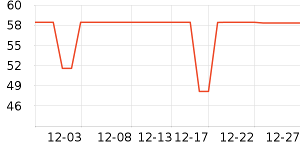 �������ֻ������/��������ʷ�۸�