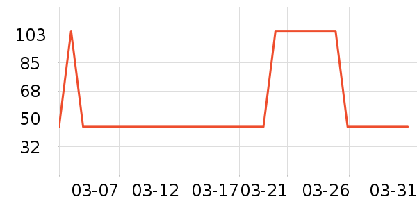 ������ʳ��ʷ�۸�