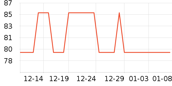 ܽ����˿��������ʷ�۸�