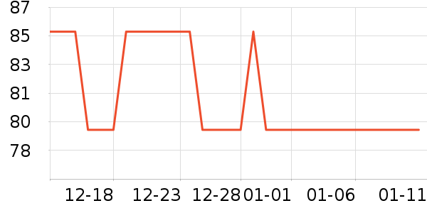 ܽ����˿��������ʷ�۸�