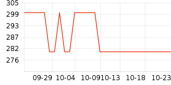 ����˹Ӥͯ������ʷ�۸�